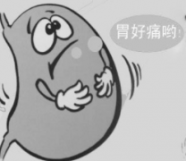 福州看胃痛的医院哪个专业