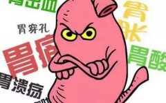 福州市治疗胃痛的医院哪家好