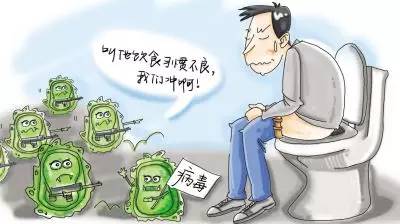 福州选择治疗胃炎费用是多少钱
