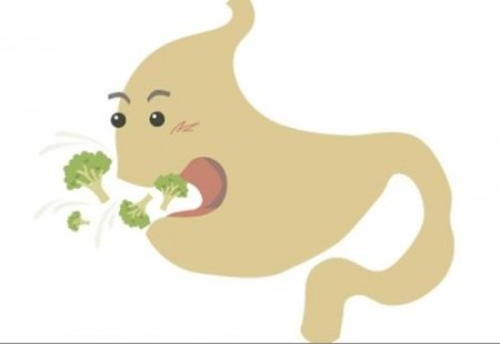 福州治疗胃病需要多少钱